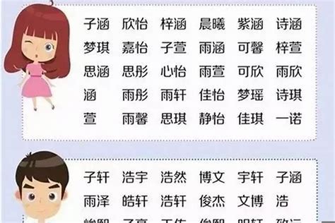 名字 男生|1200个好听有寓意的男孩名字